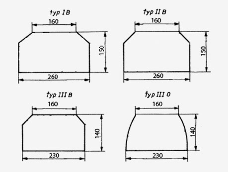 Holzschwellen und Weichenschwellen
